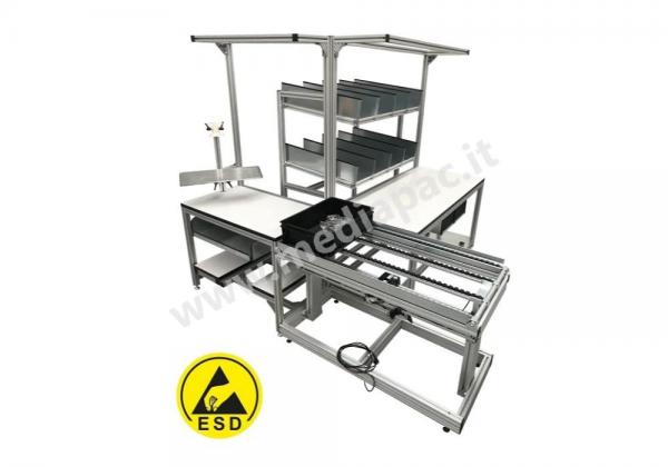 Postazione di lavoro ESD