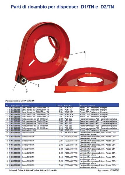 Parti di ricambio per dispenser D1/TN e D2/TN
