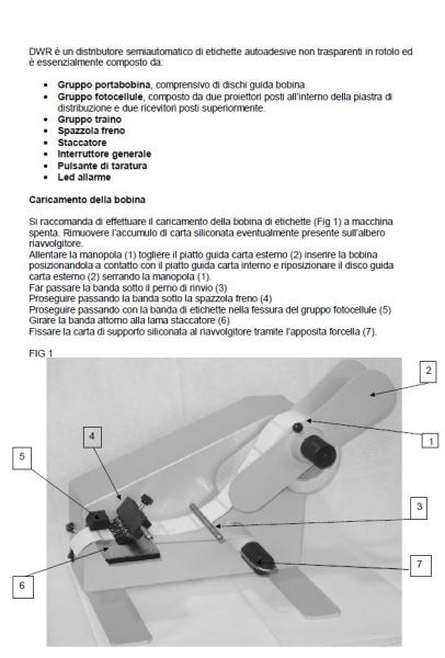 Manuale DWR F Italiano