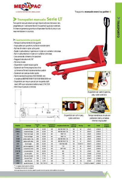 OKP Manuali / Schede tecniche / Istruzioni - Manuali+