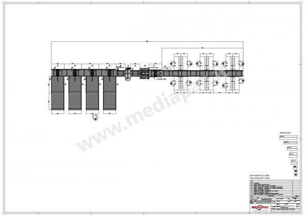 Linea di confezionamento scatole