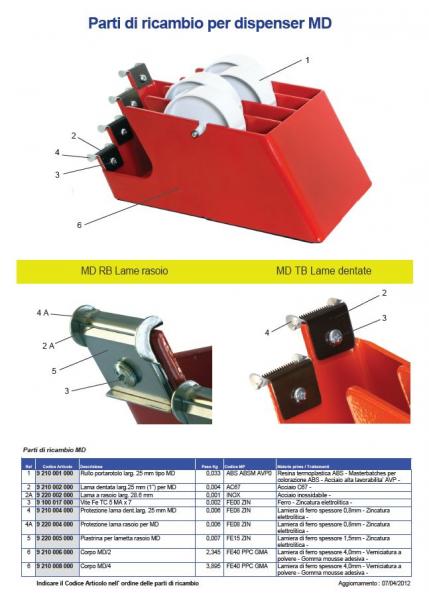 Parti di ricambio per dispenser MD