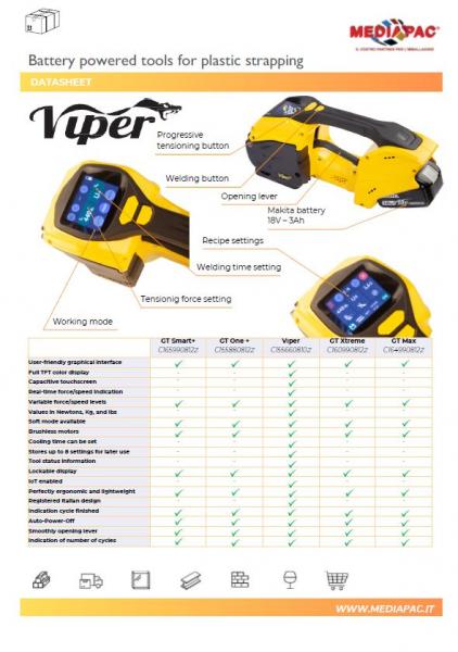 Datasheet Viper